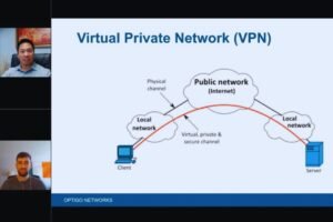 virtual private networks